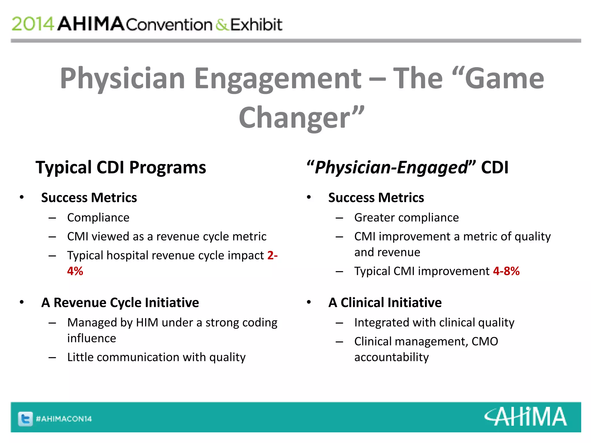 Physician Engagement – The “Game 
Typical CDI Programs 
• Success Metrics 
Changer” 
– Compliance 
– CMI viewed as a revenue cycle metric 
– Typical hospital revenue cycle impact 2- 
4% 
• A Revenue Cycle Initiative 
– Managed by HIM under a strong coding 
influence 
– Little communication with quality 
“Physician-Engaged” CDI 
• Success Metrics 
– Greater compliance 
– CMI improvement a metric of quality 
and revenue 
– Typical CMI improvement 4-8% 
• A Clinical Initiative 
– Integrated with clinical quality 
– Clinical management, CMO 
accountability 
 