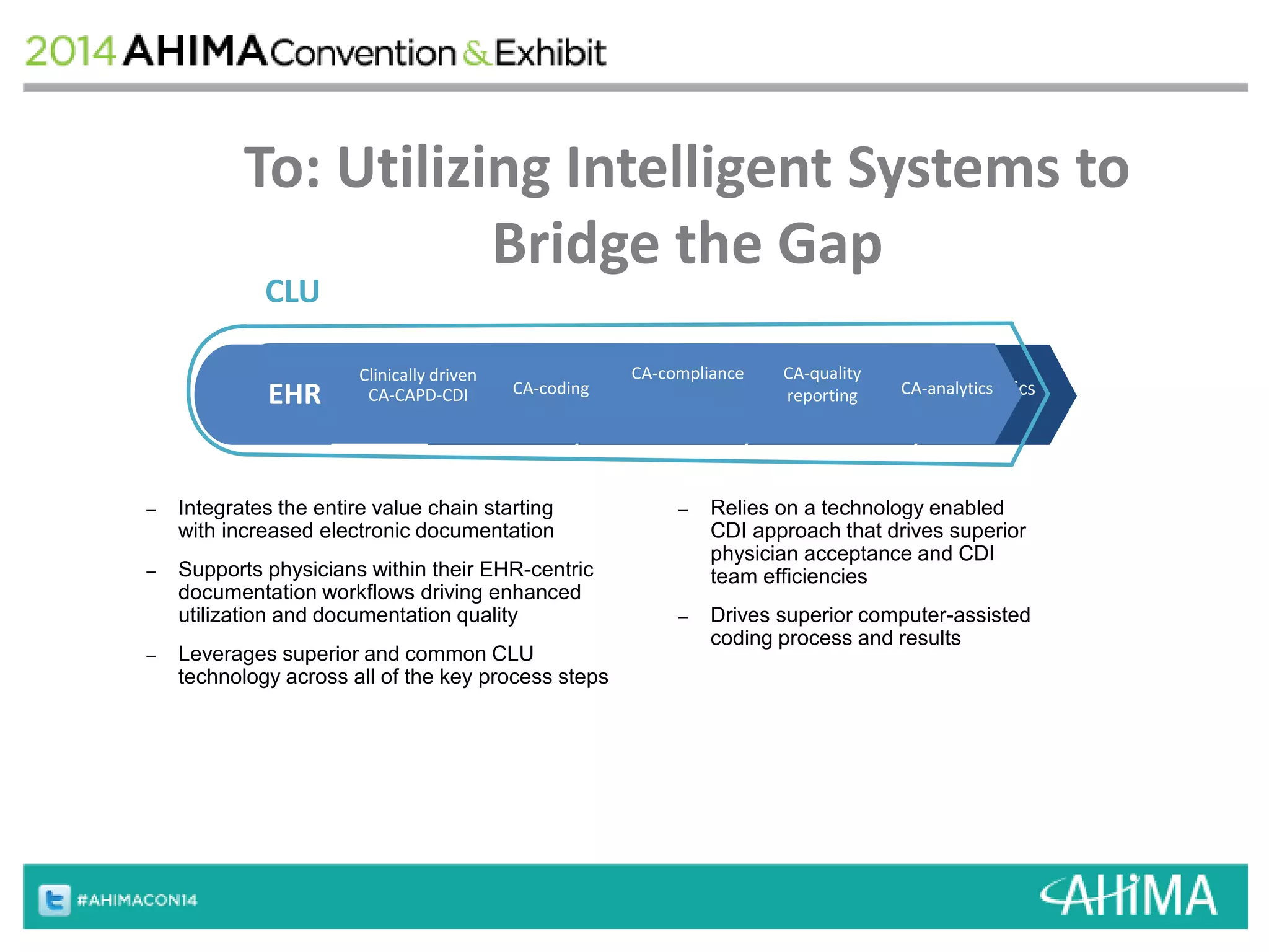 To: Utilizing Intelligent Systems to 
Bridge the Gap 
CA-compliance CA-quality 
EHR Compliance 
EHR CodiCnAg-coding reporting Analytics 
– Integrates the entire value chain starting 
with increased electronic documentation 
– Supports physicians within their EHR-centric 
documentation workflows driving enhanced 
utilization and documentation quality 
– Leverages superior and common CLU 
technology across all of the key process steps 
Quality 
reporting CA-analytics 
– Relies on a technology enabled 
CDI approach that drives superior 
physician acceptance and CDI 
team efficiencies 
– Drives superior computer-assisted 
coding process and results 
Clinically driven 
CA-CAPD-CDI 
CLU 
 