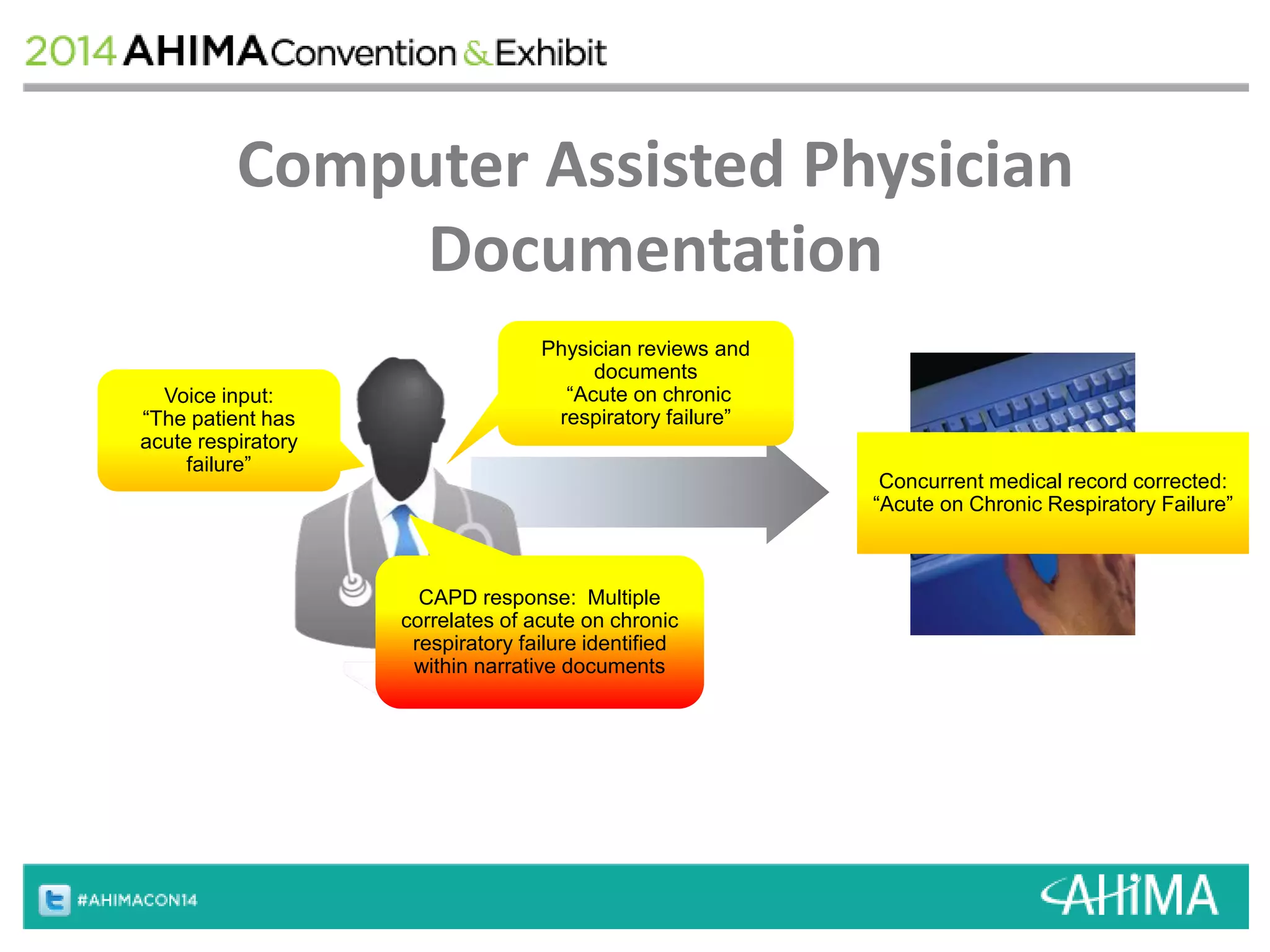Computer Assisted Physician 
Documentation 
Voice input: 
“The patient has 
acute respiratory 
failure” 
Physician reviews and 
documents 
“Acute on chronic 
respiratory failure” 
CAPD response: Multiple 
correlates of acute on chronic 
respiratory failure identified 
within narrative documents 
Concurrent medical record corrected: 
“Acute on Chronic Respiratory Failure” 
 