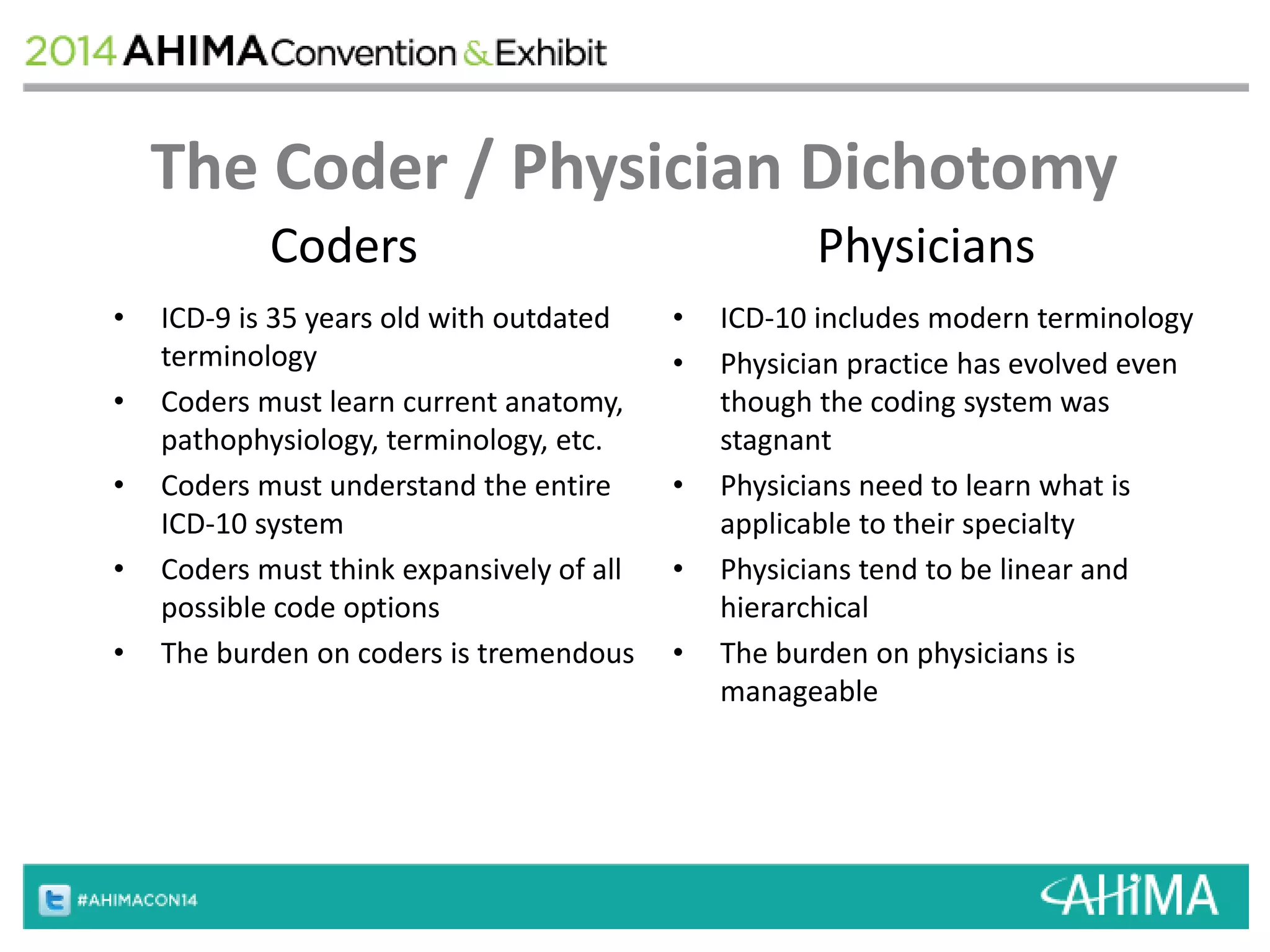 The Coder / Physician Dichotomy 
Coders Physicians 
• ICD-9 is 35 years old with outdated 
terminology 
• Coders must learn current anatomy, 
pathophysiology, terminology, etc. 
• Coders must understand the entire 
ICD-10 system 
• Coders must think expansively of all 
possible code options 
• The burden on coders is tremendous 
• ICD-10 includes modern terminology 
• Physician practice has evolved even 
though the coding system was 
stagnant 
• Physicians need to learn what is 
applicable to their specialty 
• Physicians tend to be linear and 
hierarchical 
• The burden on physicians is 
manageable 
 