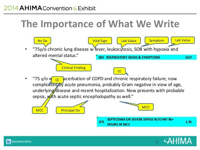 icd 10 code altered mental status icd 10 code altered mental status