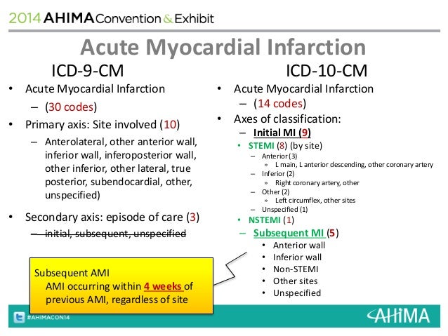 Game of documentation, Winter is coming Surviving ICD10