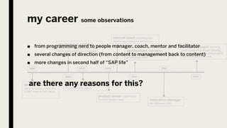 my career some observations
developer ABAP and
JAVA developer within the
CCMS team of SAP BASIS
1998
2002
2007 2008
2010
2012
2013
development architect
responsible for Web Dynpro Java
and Enterprise Portal integration
product owner responsible
for Web Dynpro Java
development manager
responsible for an innovation and
prototyping team
innovation manager
for Netwaver unit
design strategist planning
and moderating design thinking
workshops, trainings and projects
with external customers
line architect responsible for
UI and security topics
internal coach coaching and
mentoring colleagues and interns
■ from programming nerd to people manager, coach, mentor and facilitator
■ several changes of direction (from content to management back to content)
■ more changes in second half of “SAP life”
are there any reasons for this?
 