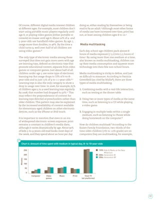 Of course, different digital media interest children        doing so, either reading by themselves or being
at different ages. For example, most children don’t         read to by an adult. Although most other forms
start using portable music players regularly until          of media use have increased over time, print has
age , or playing video games (either portable or            not, at least among children ages to .
console) en masse until age . About % of - and
 -year-olds use handheld video games. By age ,
usage more than doubles, to %. By the time a                Media multitasking
child turns , well over half of all children are
using video games.                                          Each day, school-age children pack almost 8
                                                            hours of media exposure ( : ) into . hours of
The only type of electronic media among those               time. By using more than one medium at a time,
surveyed that does not gain more users with age             also known as media multitasking, children can
are learning toys, de ned as electronic toys that           up their media consumption and squeeze more
promote educational content, separate from video            technology into their few non-school hours.
games or computer games. Just about half of all
children under age use some type of electronic              Media multitasking is tricky to de ne, and just
learning toy. But usage drops to 33% of -to- -              as dif cult to measure. According to Patricia
year-olds and to just % of -to- –year-olds. ,               Green eld (as cited by Wallis ), there are three
Learning toys is also the only category to show a           types of media multitasking:
drop in usage over time. In       , for example, %
of children ages to used learning toys regularly.           1. Combining media with a real-life interaction,
By      , that number had dropped to %. This                   such as texting at the dinner table.
may re ect the preponderance of content for
learning toys directed at preschoolers rather than          2. Using two or more types of media at the same
older children. This pattern may also be explained             time, such as listening to a CD while playing
by the increased availability of content available             a video game.
for elementary-aged children on other electronic
devices, such as the iPhone or iPod touch.                  3. Engaging in multiple tasks within a single
                                                               medium, such as listening to iTunes while
It is important to mention that even in an era                 doing homework on the computer.
of widespread electronic-screen exposure, print
remains a constant in children’s media diets,               How do children multitask? According to the
although it varies dramatically by age. About %             Kaiser Family Foundation, two-thirds of the
of kids -to- -years-old read books most days of             time older children ( th to th grade) are on
the week, and they spend about an hour per day              computers they are multitasking, for example,



    Chart 4: Amount of time spent with medium in typical day, 8- to 10-year-olds

           250                                                                  1999: Kids & Media at the New
                                                                                      Millenium
           200                                                                  2004: Generation M
                                                                                2004: Generation M²
 Minutes




           150

           100

            50

            0
                 Computer   Video      Music        Print         Total TV
                            games                             (all platforms)




                                                                                                                17
 
