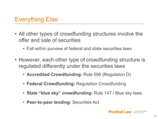 14
Everything Else
• All other types of crowdfunding structures involve the
offer and sale of securities
• Fall within purview of federal and state securities laws
• However, each other type of crowdfunding structure is
regulated differently under the securities laws
• Accredited Crowdfunding: Rule 506 (Regulation D)
• Federal Crowdfunding: Regulation Crowdfunding
• State “blue sky” crowdfunding: Rule 147 / Blue sky laws
• Peer-to-peer lending: Securities Act
 