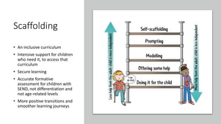 Scaffolding
• An inclusive curriculum
• Intensive support for children
who need it, to access that
curriculum
• Secure learning
• Accurate formative
assessment for children with
SEND, not differentiation and
not age-related levels
• More positive transitions and
smoother learning journeys
 