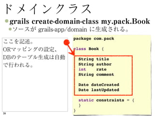 package com.pack

     class Book {

       String title
       String author
       int    rate
       String comment
       
       Date dateCreated
       Date lastUpdated
       
       static constraints = {
       }
     }
26
 