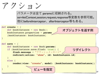 params
           servletContext,session,request,response
                beforeInterceptor afterInterceptor
def create = {
    def bookInstance = new Book()
    bookInstance.properties = params
    [bookInstance: bookInstance]
}

def save = {
    def bookInstance = new Book(params)
    if (bookInstance.save(flush: true)) {
        flash.message = "                 "
        redirect(action: "show", id: bookInstance.id)
    }
    else {
        render(view: "create", model: [bookInstance: bookInstance])
    }
}
                                                                      37
 