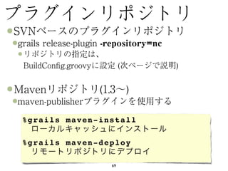 %grails maven-install
"
%grails maven-deploy
"
                69
 