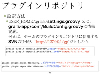 grails.plugin.repos.discovery.local="http://127.0.0.1/gp"
   grails.plugin.repos.distribution.local="http://127.0.0.1/gp"



grails.plugin.repos.discovery.           ="        Http      URL"
grails.plugin.repos.distribution.             ="      Http        URL"

                                    70
 
