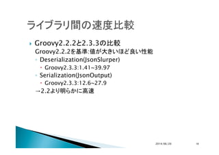 !  Groovy2.2.2と2.3.3の比較
Groovy2.2.2を基準:値が大きいほど良い性能
◦  Deserialization(JsonSlurper)
!  Groovy2.3.3:1.41~39.97
◦  Serializat...