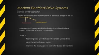 Electric motor consumes more than half of electrical energy in the US
Fixed speed Variable speed
HOW ?
Improvements in energy utilization in electric motors give large
impact to the overall energy consumption
Replacing fixed speed drives with variable speed drives
Using the high efficiency motors
Improves the existing power converter–based drive systems
Example on VSD application
Modern Electrical Drive SystemsModern Electrical Drive Systems
 