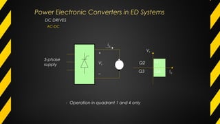 DC DRIVES
AC-DC
Ia
Q1Q2
Q3 Q4
Vt
3-phase
supply
+
Vt
−
ia
- Operation in quadrant 1 and 4 only
Power Electronic Converters in ED Systems
 