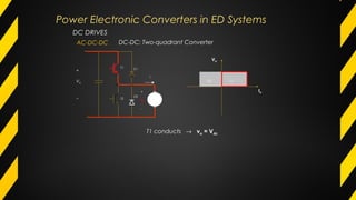 T1 conducts → va = Vdc
Q1Q2
Va
Ia
T1
T2
D1
+
Va
-
D2
ia
+
Vdc
−
DC DRIVES
AC-DC-DC DC-DC: Two-quadrant Converter
Power Electronic Converters in ED Systems
 