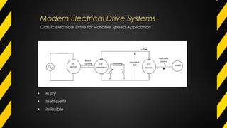 Modern Electrical Drive SystemsModern Electrical Drive Systems
Classic Electrical Drive for Variable Speed Application :
• Bulky
• Inefficient
• inflexible
 