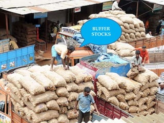 BUFFER
STOCKS
 