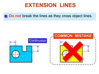 Do not break the lines as they cross object lines.
COMMON MISTAKE
Continuous
EXTENSION LINES
 
