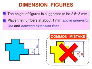DIMENSION FIGURES
The height of figures is suggested to be 2.5~3 mm.
Place the numbers at about 1 mm above dimension
line and between extension lines.
COMMON MISTAKE
11
11
34
34
 