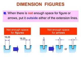16.25
16.25
or
DIMENSION FIGURES
When there is not enough space for figure or
arrows, put it outside either of the extension lines.
1
Not enough space
for figures
Not enough space
for arrows
1 1
 