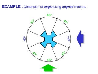 45o
45o
45o
45o
EXAMPLE : Dimension of angle using aligned method.
 