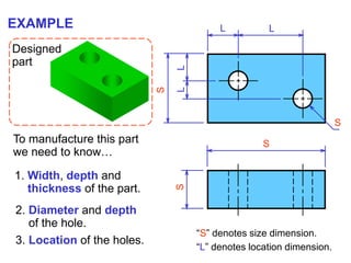 L
L
S
S
S
Designed
part
EXAMPLE
To manufacture this part
we need to know…
1. Width, depth and
thickness of the part.
2. Diameter and depth
of the hole.
3. Location of the holes.
“S” denotes size dimension.
“L” denotes location dimension.
S
L
L
 