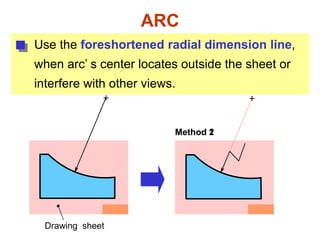 ARC
Use the foreshortened radial dimension line,
when arc’ s center locates outside the sheet or
interfere with other views.
Drawing sheet
Method 1Method 2
 