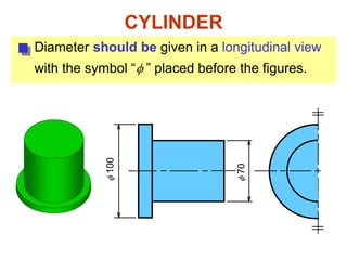 100
70
CYLINDER
Diameter should be given in a longitudinal view
with the symbol “ ” placed before the figures.
 