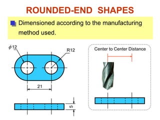 ROUNDED-END SHAPES
R12
 12
21
5
Dimensioned according to the manufacturing
method used.
Center to Center Distance
 