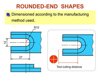 ROUNDED-END SHAPES
R12
27
12
Dimensioned according to the manufacturing
method used.
Tool cutting distance
 