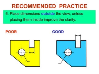 POOR GOOD
6. Place dimensions outside the view, unless
placing them inside improve the clarity.
RECOMMENDED PRACTICE
 