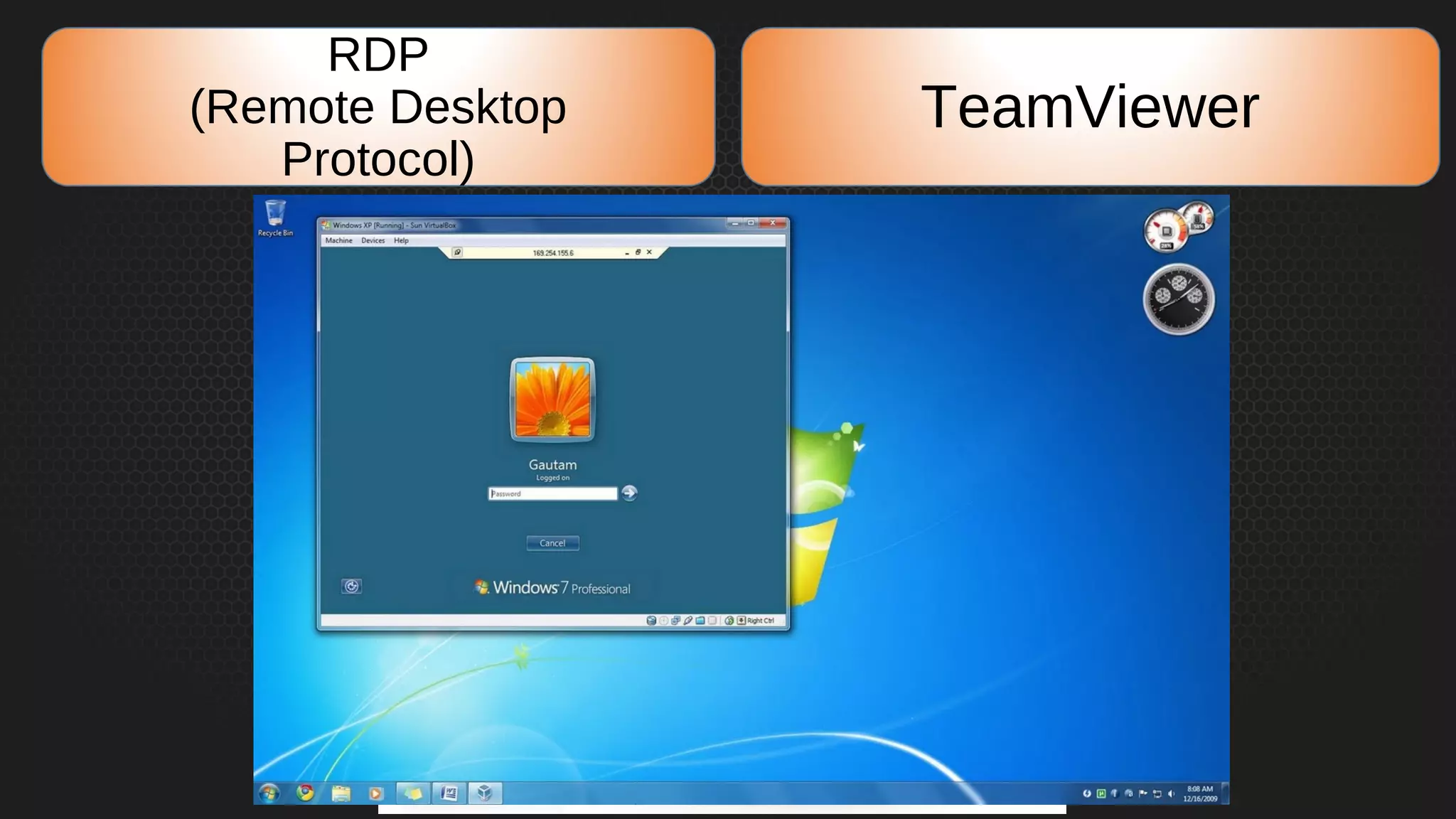 RDP
(Remote Desktop
Protocol)
TeamViewer
 