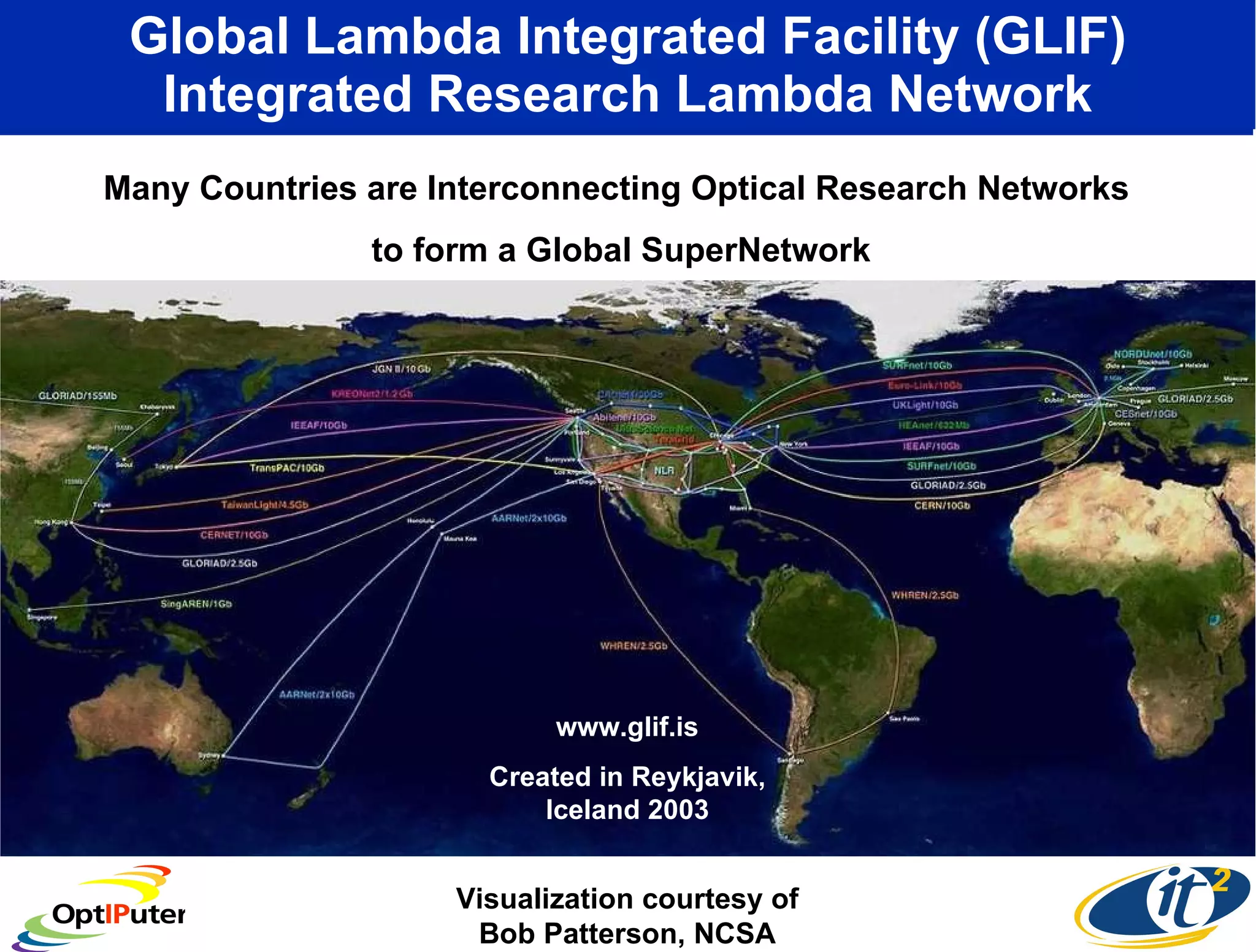 Global Lambda Integrated Facility (GLIF) Integrated Research Lambda Network Many Countries are Interconnecting Optical Research Networks  to form a Global SuperNetwork Visualization courtesy of Bob Patterson, NCSA www.glif.is Created in Reykjavik, Iceland 2003 