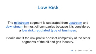 Midstream Platform Deficit Oil 101: Introduction to Oil and Gas - Midstream | PPTX