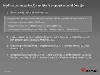 Página nº 26
Medidas de reorganización societaria propuestas por el Consejo
1. Reducción de capital en Coemac, S.A.
2. La segregación de la actividad de Coemac, S.A. a favor de su filial íntegramente
participada Coemac Building Materials, S.L.
3. La fusión por absorción de Fibrocementos NT, S.A. y Coemac Iberia, S.L. por
Coemac, S.A.
4. Reorganización societaria, esto es, la aportación de las participaciones de Yesos
Ibéricos, S.A., ATC 2015, S.A. y Adequa WS, S.L. a Coemac Building Materials, S.L.
‒ Reducción de Capital por pérdidas en Corporación Empresaria del Materiales de Construcción, S.A.
‒ Importe de la reducción 140.224.862,97 euros
‒ El capital social pasa de 142.199.861,04 euros a 1.974.998,07 euros.
‒ Reducción del valor nominal de las acciones de 72 céntimos de euro a 1 céntimo de euro.
 