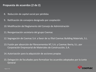 Página nº 32
Propuesta de acuerdos (2 de 2)
8. Reducción de capital social por pérdidas
9. Ratificación de consejero designado por cooptación
10. Modificación del Reglamento del Consejo de Administración
11. Reorganización societaria del grupo Coemac
12. Segregación de Coemac S.A. a favor de su filial Coemac Building Materials, S.L.
13. Fusión por absorción de Fibrocementos NT, S.A. y Coemac Iberia, S.L. por
Corporación Empresarial de Materiales de Construcción, S.A.
14. Autorización para la adquisición de acciones propias
15. Delegación de facultades para formalizar los acuerdos adoptados por la Junta
General
 