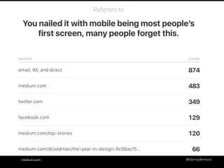 @dannydenhardmedium.com
 