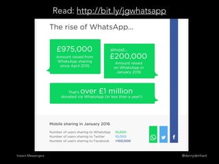 @dannydenhard
Read: http://bit.ly/jgwhatsapp
Instant Messengers
 