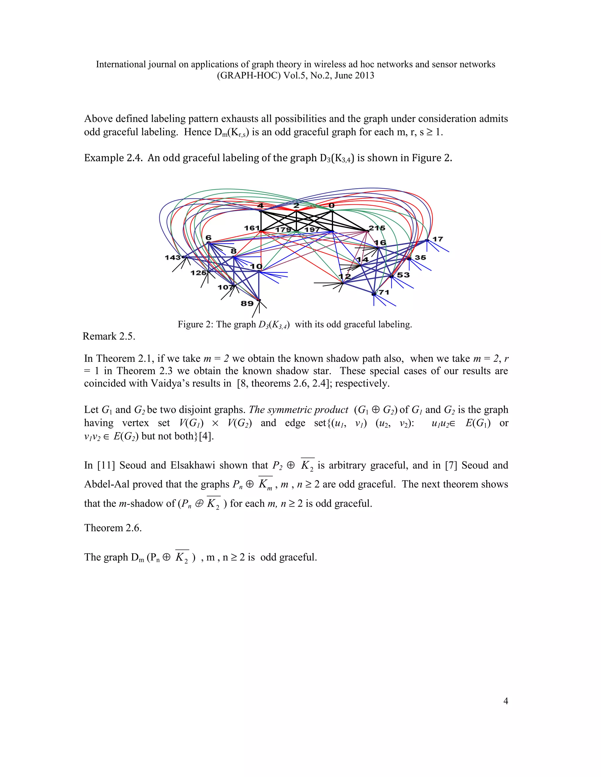 New Classes of Odd Graceful Graphs | PDF