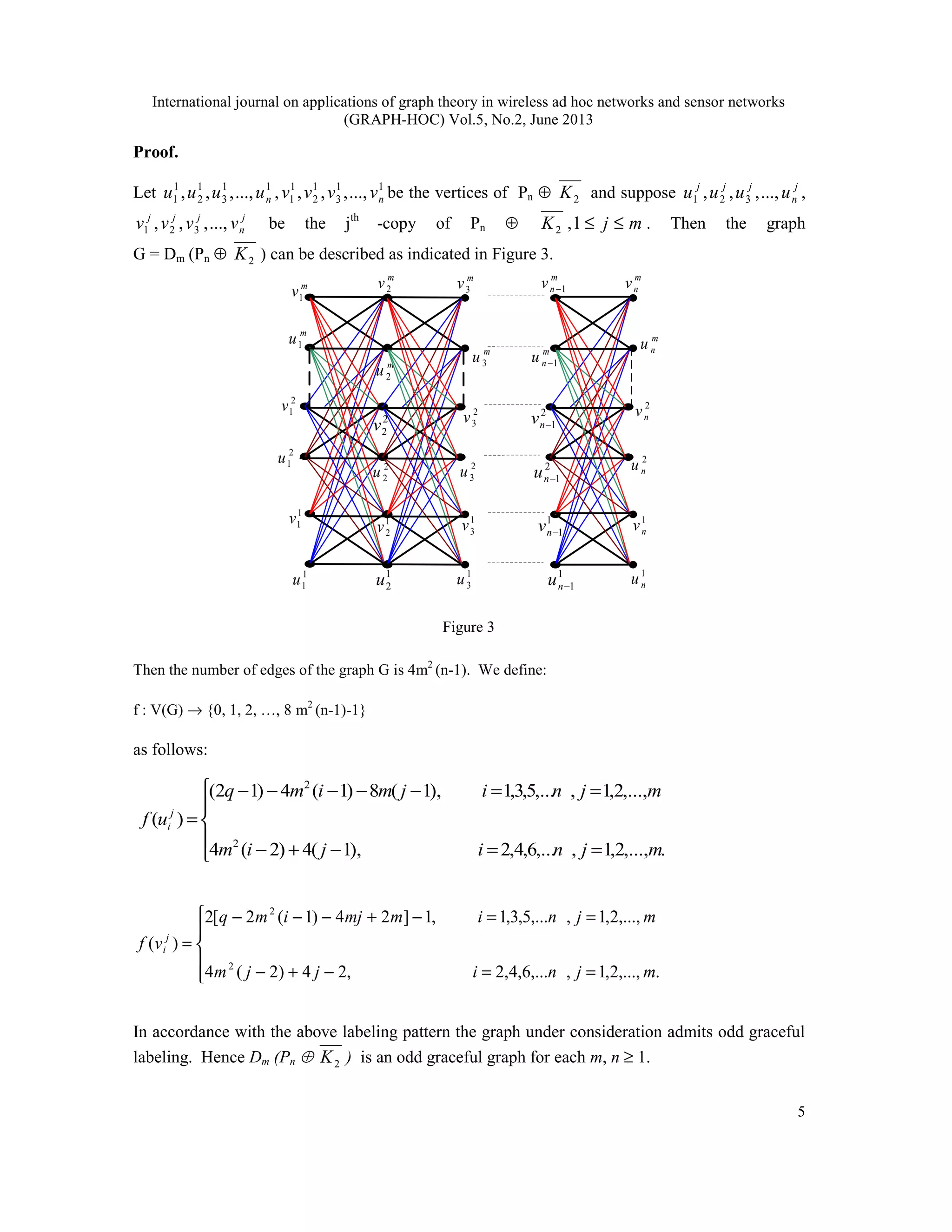 New Classes of Odd Graceful Graphs | PDF