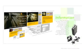 J Greene Portfolio 2008