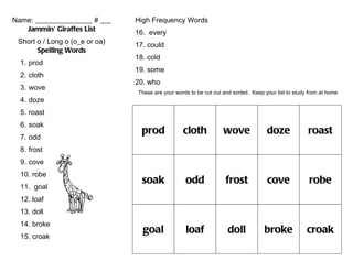 Name: ________________ # ___    High Frequency Words
   Jammin’ Giraffes List        16. every
 Short o / Long o (o_e or oa)   17. could
       Spelling Words
                                18. cold
  1. prod
                                19. some
  2. cloth
                                20. who
  3. wove
                                These are your words to be cut out and sorted. Keep your list to study from at home
  4. doze
  5. roast
  6. soak
                                  prod            cloth            wove              doze             roast
  7. odd
  8. frost
  9. cove
  10. robe
                                  soak             odd              frost            cove              robe
  11. goal
  12. loaf
  13. doll
  14. broke
                                  goal             loaf              doll           broke             croak
  15. croak
 