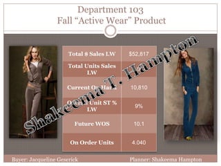 Department 103
                 Fall “Active Wear” Product


                      Total $ Sales LW    $52,817

                      Total Units Sales
                                           1,067
                             LW

                     Current On Hand      10,810

                     Overall Unit ST %
                                            9%
                            LW

                        Future WOS         10.1


                      On Order Units       4.040


Buyer: Jacqueline Geserick                Planner: Shakeema Hampton
 