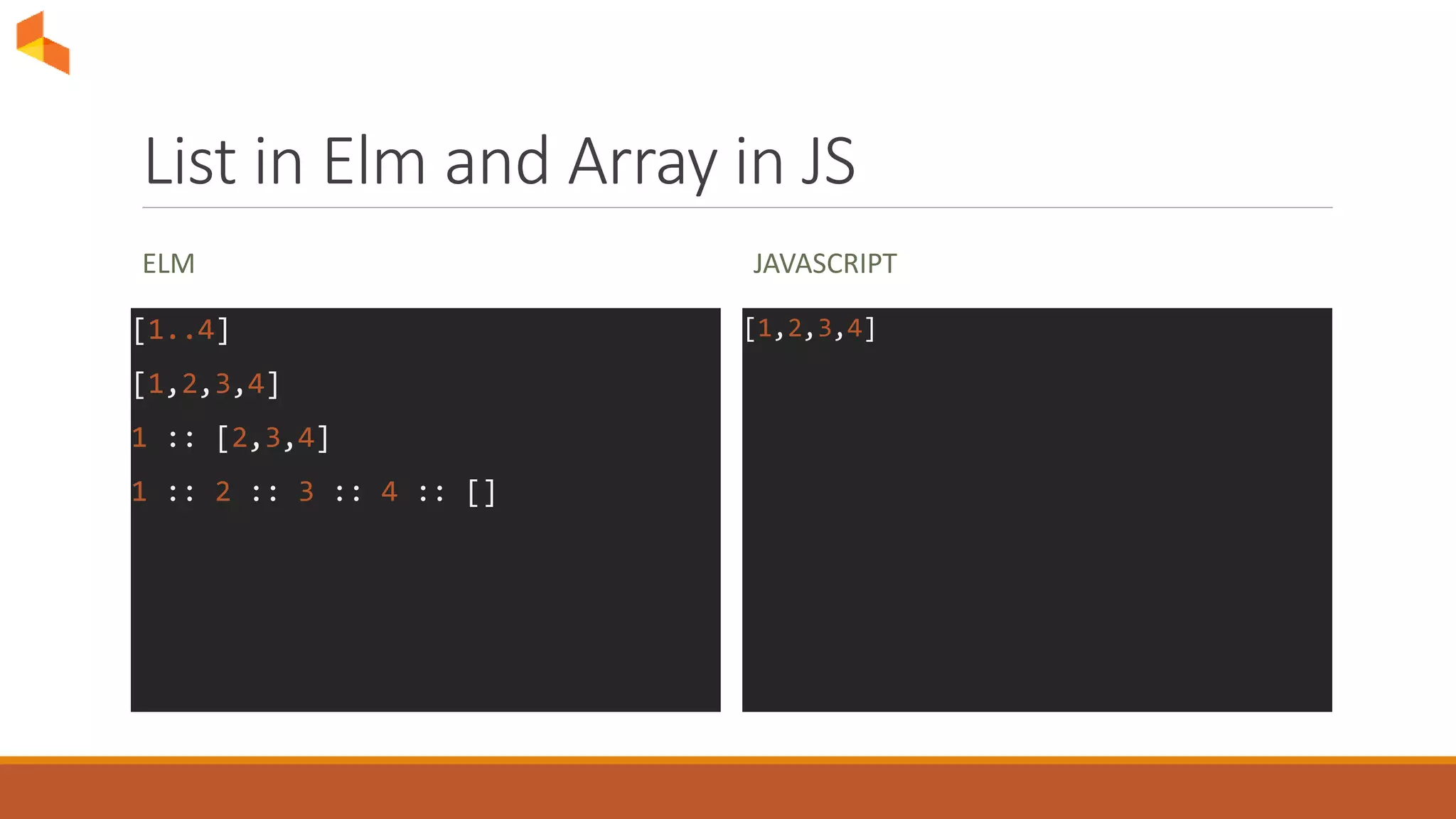 List in Elm and Array in JS
ELM
[1..4]
[1,2,3,4]
1 :: [2,3,4]
1 :: 2 :: 3 :: 4 :: []
JAVASCRIPT
[1,2,3,4]
 