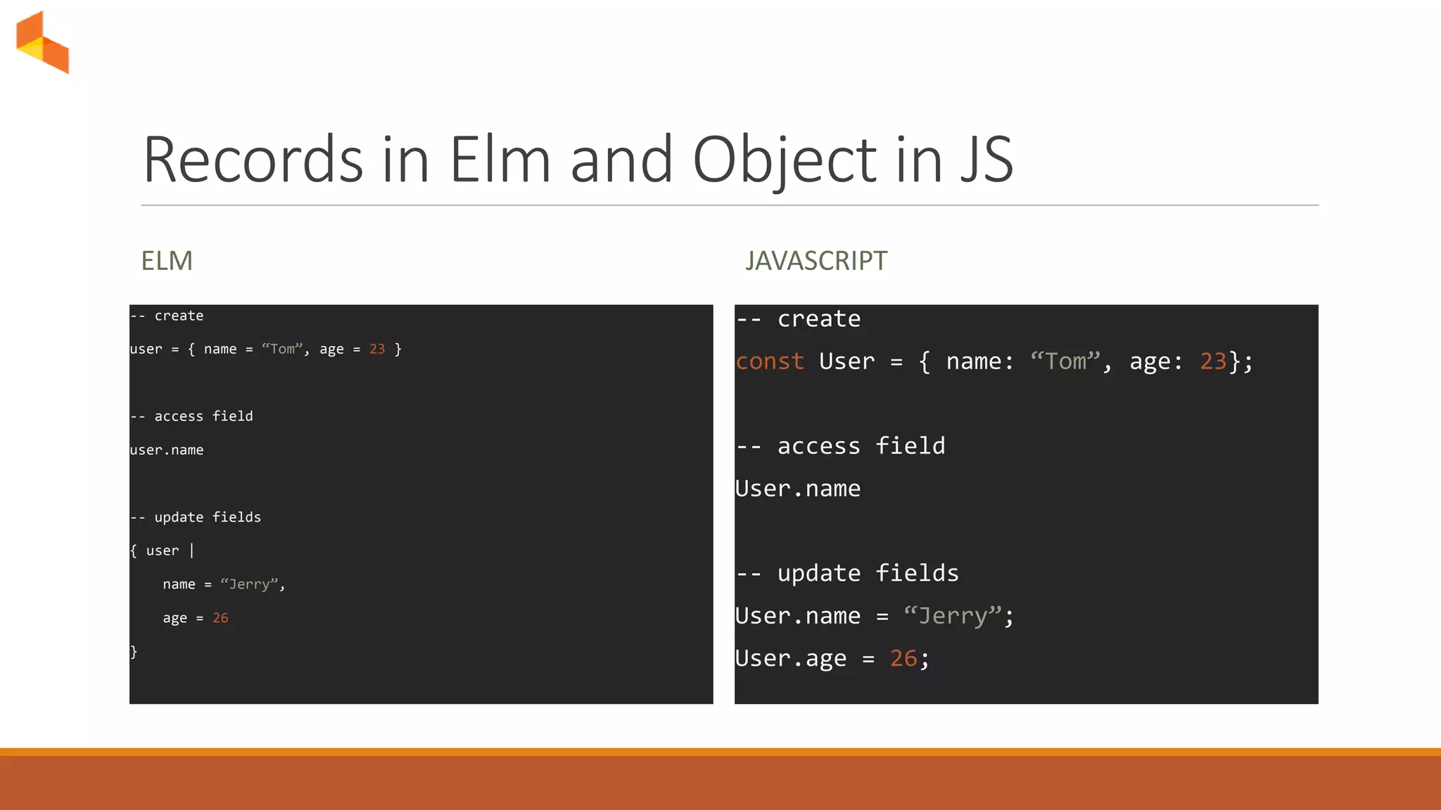 Records in Elm and Object in JS
ELM
-- create
user = { name = “Tom”, age = 23 }
-- access field
user.name
-- update fields
{ user |
name = “Jerry”,
age = 26
}
JAVASCRIPT
-- create
const User = { name: “Tom”, age: 23};
-- access field
User.name
-- update fields
User.name = “Jerry”;
User.age = 26;
 