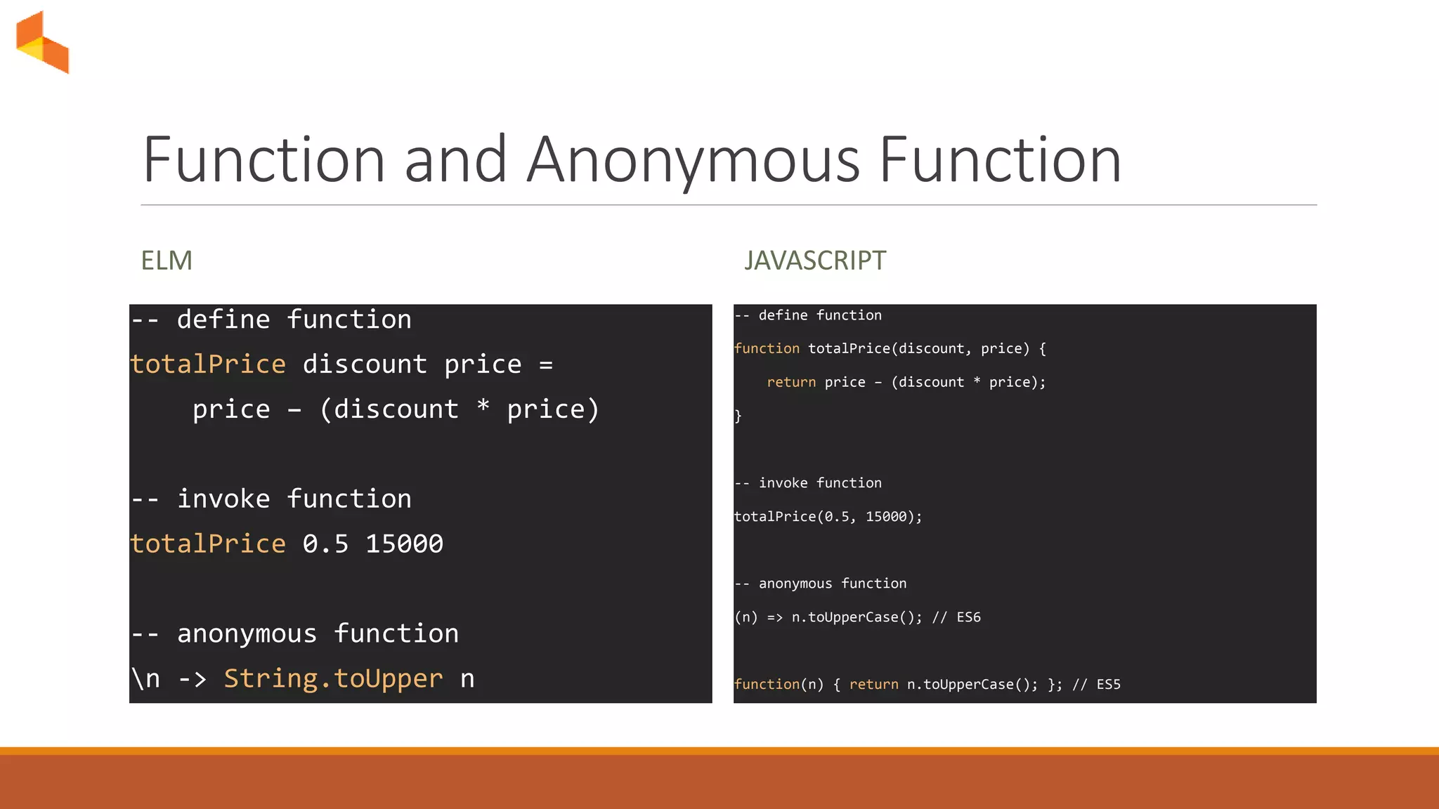 Function and Anonymous Function
ELM
-- define function
totalPrice discount price =
price – (discount * price)
-- invoke function
totalPrice 0.5 15000
-- anonymous function
n -> String.toUpper n
JAVASCRIPT
-- define function
function totalPrice(discount, price) {
return price – (discount * price);
}
-- invoke function
totalPrice(0.5, 15000);
-- anonymous function
(n) => n.toUpperCase(); // ES6
function(n) { return n.toUpperCase(); }; // ES5
 