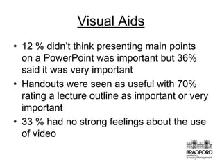 Visual Aids12 % didn’t think presenting main points on a PowerPoint was important but 36% said it was very importantHandouts were seen as useful with 70% rating a lecture outline as important or very important33 % had no strong feelings about the use of video