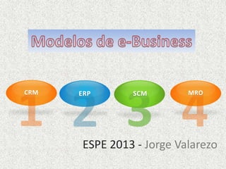 CRM ERP SCM MRO
ESPE 2013 - Jorge Valarezo
 