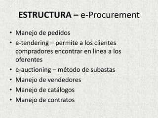 ESTRUCTURA – e-Procurement
• Manejo de pedidos
• e-tendering – permite a los clientes
compradores encontrar en linea a los
oferentes
• e-auctioning – método de subastas
• Manejo de vendedores
• Manejo de catálogos
• Manejo de contratos
 