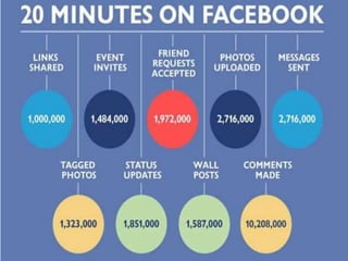 Big Data