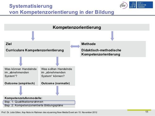 Kompetenzorientierung als Leitkategorie von betrieblichen Lernprozess…